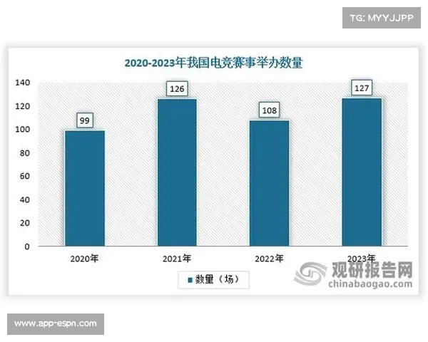 澳网观众类型研究：娱乐爱好者更关注非竞技内容与氛围体验